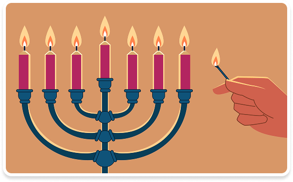 Candle Lighting Blessings